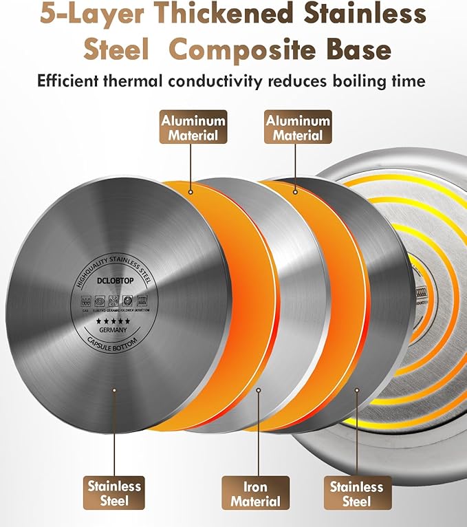 Whistling Tea Kettle Stovetop - 2.3 Quart Round Tea Pot for Stovetop, Silver Mirror Polished Classic Stovetop Kettle, Food Grade Material Teapot for Stove Top